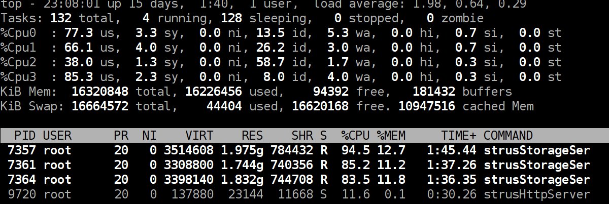 query evaluation processing (top)